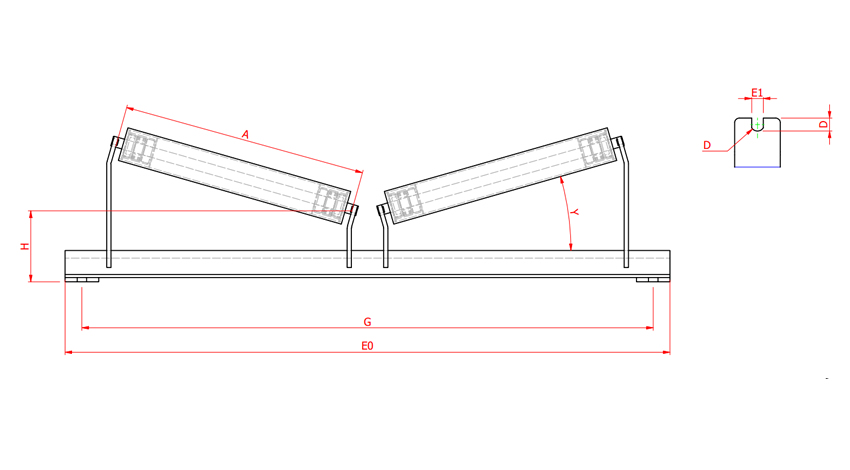 Cavalete de Carga Duplo