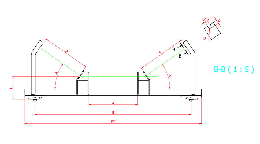 Cavalete de Carga Triplo